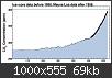 Hacer clic en la imagen para la versin completa

Nombre:  concentracion co2 atmosfera mauna ultimo siglo.jpg
Vistas: 81
Tamao:  69,3 KB (Kilobytes)
ID: 5097