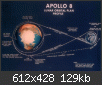 Hacer clic en la imagen para la versin completa

Nombre:  apollo8_1.gif
Vistas: 188
Tamao:  128,6 KB (Kilobytes)
ID: 4568