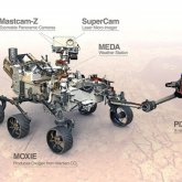 Colonización de Marte: Perseverance, Ingenuity, Motor de plasma