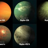¿Qué hay de cierto en el mito de los exoplanetas?