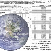 ¿La Tierra es plana o esférica? (versión definitiva)