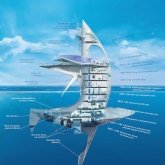 SeaOrbiter: revolucionario laboratorio oceanografíco